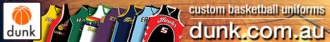 Dunk Basketball Uniforms